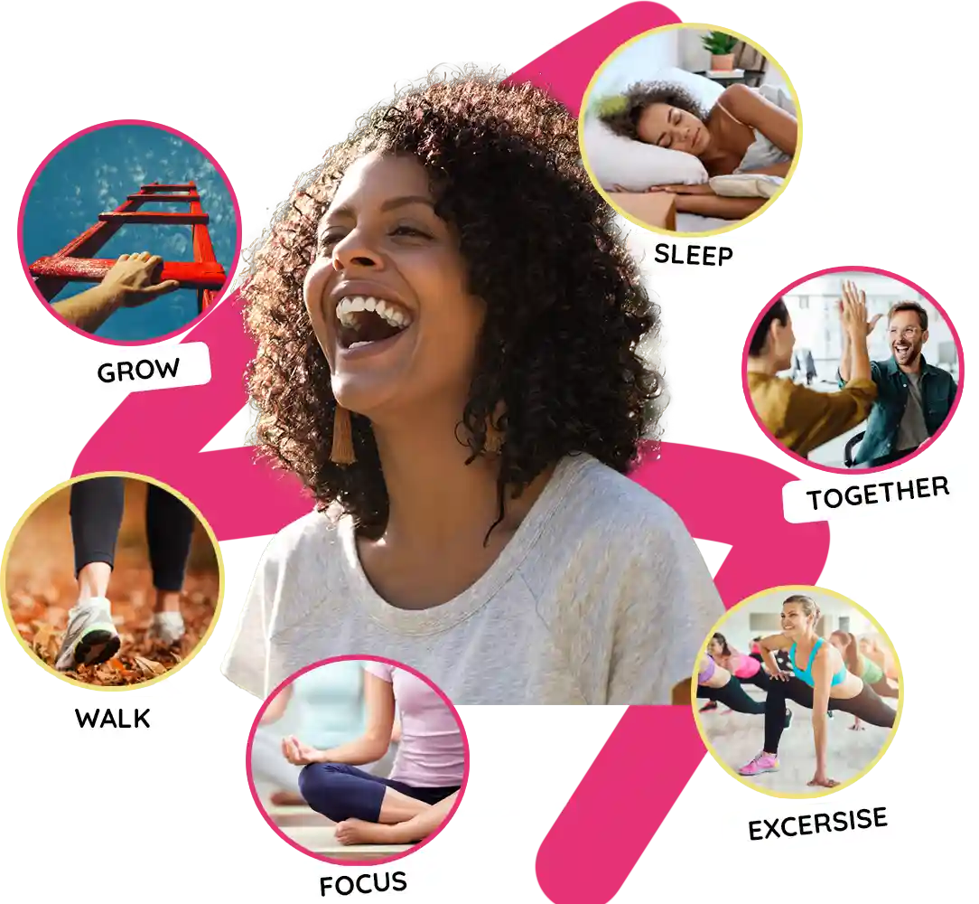 Wellbeing 360