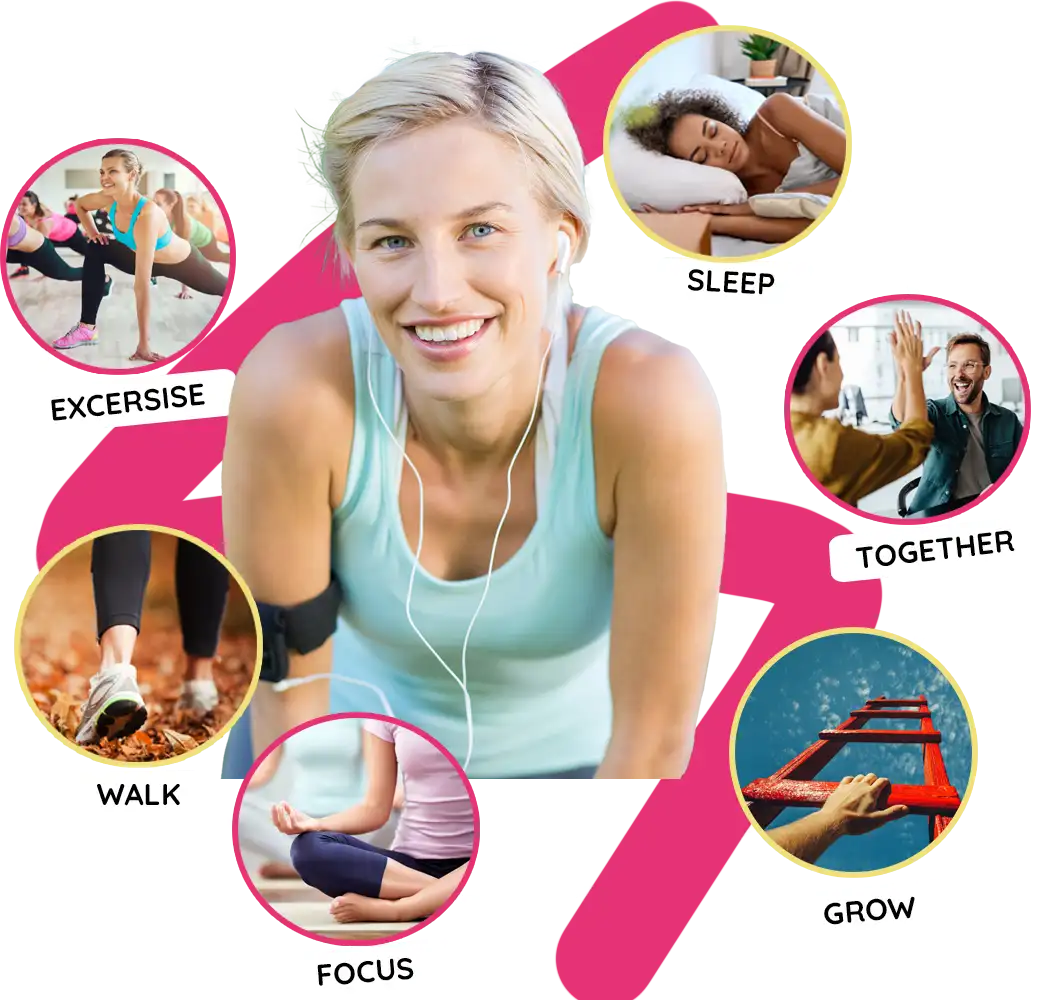 Wellbeing 360