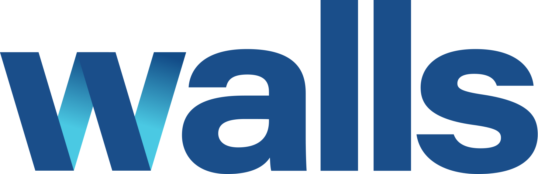 Walls Logo